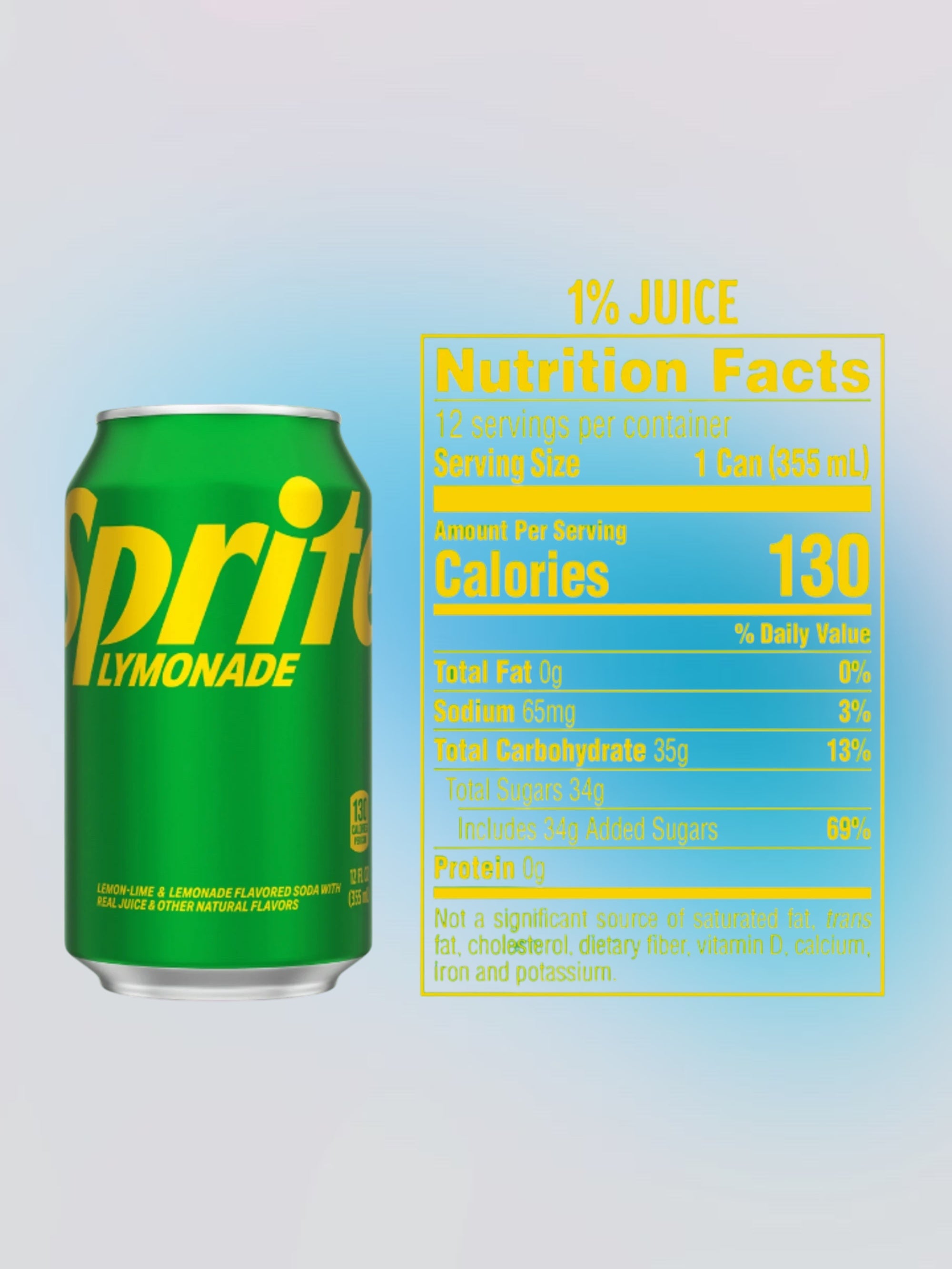 Sprite Lymnade – 355ml Imported Exotic Can